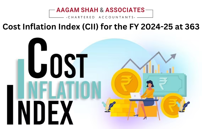 Cost Inflation Index in Income Tax: Overview, Calculation, and FY 2024-25 Update